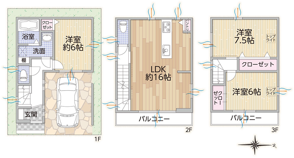 参考プラン